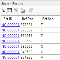 Variant-Analysis-Step-3 Variant Analysis Step 3